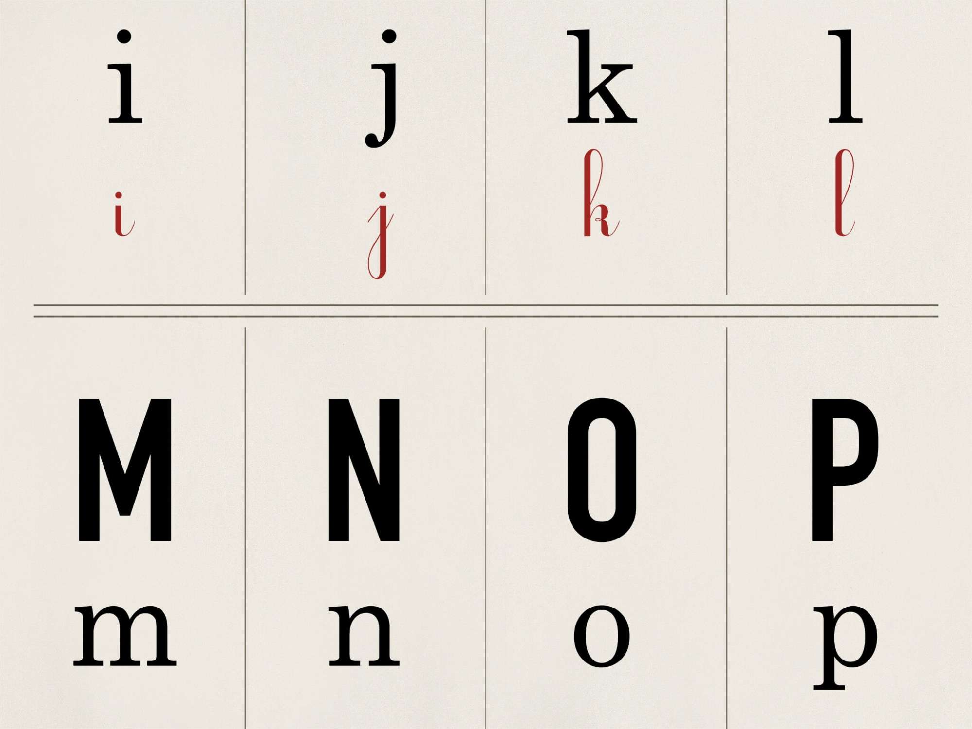 Zoom sur les lettres de l'alphabet du papier peint abécédaire idéal pour chambre d'enfant, design Ich&Kar